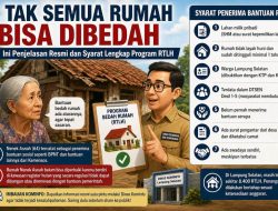 Viral Nenek Asnah, Pemkab Lamsel: Bantuan Bedah Rumah Tak Bisa Sembarangan